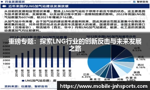 重磅专题：探索LNG行业的创新反击与未来发展之路
